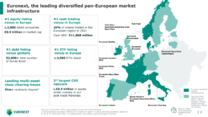 00 Euronext
