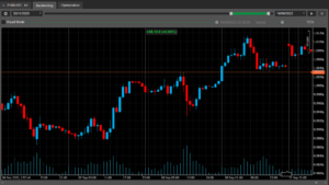 heiken ashi backtest