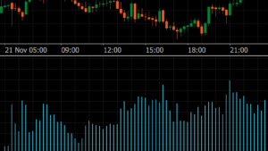 tick volume indicator