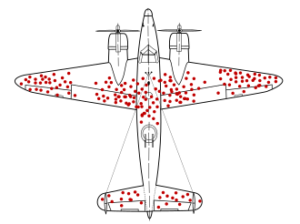 00 Survivorship-bias lindy effect