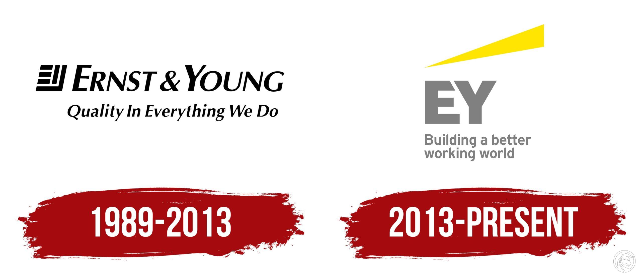 02 Ernst-Young-Logo-Storia