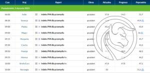 PMI_Europa_tickmill_02012022_