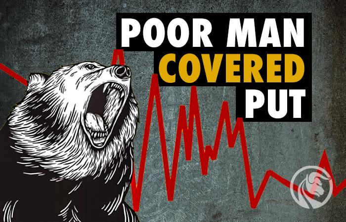 Poor Man Covered Put (PMCP) – strategia opcyjna dla niedźwiedzi