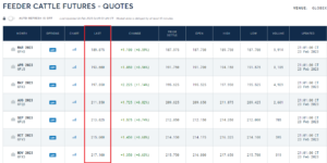 00 Contango