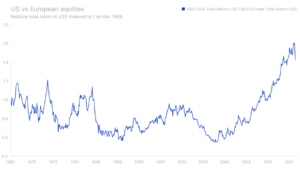 4 us europe equities