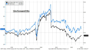 https://forexclub.pl/europejski-bank-centralny-ebc/