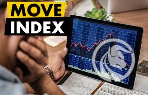 Przejdź do głownej zawartościPrzejdź do paska narzędzi O WordPressie Forex Club 81 aktualizacja WordPressa, 5 aktualizacji wtyczek, 2 aktualizacje motywów Utwórz Zobacz wpis SEODobra ocena SEO Contact Form 7 Style Disqus Insights Forms Delete Cache UpdraftPlus Witaj, Paweł Mosionek Wyloguj się Opcje ekranuPomocWordPress 6.1.1 jest już dostępny! Zaktualizuj teraz. Edytuj wpis Dodaj nowy Please Setup Website Analytics to See Audience Insights MonsterInsights, WordPress analytics plugin, helps you connect your website with Google Analytics, so you can see how people find and use your website. Over 3 million website owners use MonsterInsights to see the stats that matter and grow their business. Connect MonsterInsights and Setup Website Analytics Learn More Zaktualizowano szkic wpisu. Podejrzyj wpis Ukryj komunikat. Dodaj tytuł MOVE Index - Indeks strachu dla rynku obligacji Bezpośredni odnośnik: https://forexclub.pl/move-index-indek…-rynku-obligacji/ ‎Edytuj Dodaj medium Add Form Wstaw shortcodeWizualnyTekstowy Plik Edycja Widok Wstaw Format Narzędzia Tabela Georgia12pt AkapitFormaty Liczba słów: 1207 Autorem ostatniej edycji jest Paweł Mosionek, została ona wykonana 2023-02-13 o 09:51 Przesuń wyżejPrzenieś w dółPrzełącz panel: MonsterInsights Przesuń wyżejPrzenieś w dółPrzełącz panel: Opublikuj Podgląd(otworzy się w nowej karcie) Status: Szkic EdytujEdytuj status Widoczność: Publiczne EdytujEdytuj widoczność Wersja: 3 PrzeglądajPrzeglądaj wersje Zaplanuj na dzień: 15 lutego 2023 o 08:30 EdytujEdytuj datę i godzinę Czytelność: Dobre SEO: Dobre Przenieś do kosza Przesuń wyżejPrzenieś w dółPrzełącz panel: Obrazek wyróżniający Ustaw obrazek wyróżniający Przesuń wyżejPrzenieś w dółPrzełącz panel: Kategorie Wszystkie kategorie Najczęściej używane Początkujący Indeksy Surowce AxiTrader Krypto Wykresy Kryptowaluty Kryptoemerytura Aktualności Giełdy Edukacja Tokeny Invest Cuffs Inwestycje Systemy inwestycyjne Poradniki Indeksy Akcje Towary Pozostałe Social Trading Konta PAMM I Can’t Trade Alfa Forex Bez kategorii FXopen Forex dla Firm Narzędzia Aktualności Platformy transakcyjne Automaty Dodatki Widgety Programowanie Wiadomości Aktualności Wydarzenia Konkursy i promocje Lista ostrzeżeń Edukacja Zaawansowani Psychologia Tradingu Regulacje Szkolenia Literatura Encyklopedia AT Podatki Słownik Video Analizy Edukacja Platformy Narzędzia STO Brokerzy XTB IC Markets Vantage Markets Tickmill eToro Dukascopy FxPro TMS Brokers Saxo Bank Zestawienie brokerów Forex O Rynku Modele brokerów Model ECN Model STP Model MTF Model MM Kontrakty CFD Opcje binarne Bitcoin Intertrader + Utwórz kategorię Przesuń wyżejPrzenieś w dółPrzełącz panel: Tagi Utwórz tag Oddzielaj tagi przecinkami Usuń termin: stopy procentowe stopy procentoweUsuń termin: ryzyko ryzykoUsuń termin: obligacje obligacjeUsuń termin: vix index vix indexUsuń termin: move index move indexUsuń termin: ceny obligacji ceny obligacji Wybierz z najczęściej używanych tagów Przesuń wyżejPrzenieś w dółPrzełącz panel: Attributes Highlighted ("Przeczytaj:" post) Przesuń wyżejPrzenieś w dółPrzełącz panel: Auto Cache Settings Przesuń wyżejPrzenieś w dółPrzełącz panel: Bonusy pakiet książek gratis do 15% Rabatu prowizji do -26% zwrotu prowizji 11% Rabatu prowizji 20% Rabatu prowizji 50% Rabatu prowizji Rabat negocjowalny Darmowy support Forex Club Podatek GRATIS Forex Club Tools GRATIS MATERIAŁ SPONSOROWANY Rabat do 5$ / lot Przesuń wyżejPrzenieś w dółPrzełącz panel: Parametry MT4 MT5 JFOREX CTRADER RABAT Z FOREXCLUB Przesuń wyżejPrzenieś w dółPrzełącz panel: Excluded Reactions Lubię Interesujące Heh... Szok! Nie lubię Szkoda Przesuń wyżejPrzenieś w dółPrzełącz panel: Wewnętrzne linkowanie Yoast Jest to lista powiązanych treści, do których możesz się odnieść w swoim poście. {}Zapoznaj się z naszym artykułem na temat struktury witryny(Otworzy się w nowej zakładce), aby dowiedzieć się więcej na temat tego, w jaki sposób wewnętrzne linkowanie może pomóc ulepszyć SEO. Rozważ dodanie linków do tych artykułów: Skopiuj linkPierwsze oznaki końca podwyżek stóp procentowych na świecie?(Otworzy się w nowej zakładce) Skopiuj linkTo będzie tydzień banków centralnych, EUR/USD wraca powyżej 1.09(Otworzy się w nowej zakładce) Skopiuj linkNajważniejsze wydarzenia gospodarcze przyszłego tygodnia (30 stycznia – 3 lutego)(Otworzy się w nowej zakładce) Skopiuj linkJak Jerome Powell skomentuje piątkowe Non Farm Payrolls?(Otworzy się w nowej zakładce) Skopiuj linkBanki centralne w grze. Co przyniesie przyszłość?(Otworzy się w nowej zakładce) Skopiuj linkAUD/USD rośnie w reakcji na „jastrzębie” sygnały z RBA(Otworzy się w nowej zakładce) Skopiuj linkPopsute modele ekonomiczne - Prognozy Saxo Banku na I kw.(Otworzy się w nowej zakładce) Skopiuj linkFOMO napędza wzrosty na giełdzie(Otworzy się w nowej zakładce) Skopiuj linkEUR i JPY, waluty krajów, które mogą okazać się najbezpieczniejszymi(Otworzy się w nowej zakładce) Skopiuj linkSztuczna inteligencja rozgrzewa inwestorów. Gorsze wyniki amerykańskich spółek(Otworzy się w nowej zakładce) Przesuń wyżejPrzenieś w dółPrzełącz panel: Autor Autor Forex Club Przesuń wyżejPrzenieś w dółPrzełącz panel: Zajawka Zajawka Dla wielu osób może być szokiem wiadomość o tym, że rynek obligacji jest większy od rynku akcji. Według danych zebranych przez SIFMA (Securities Industry and Financial Markets Association), w 2021 roku amerykański rynek obligacji był szacowany na 47 000 miliardów dolarów. Dla porównania kapitalizacja amerykańskich spółek wynosi około 40 000 miliardów dolarów. Zatem warto uważać na to co się dzieje na rynku obligacji. Istnieje indeks, który jest obligacyjnym “VIX-em”. Mowa o MOVE Index, który będzie przewodnim tematem dzisiejszego artykułu. Zajawki są opcjonalnymi, ręcznie tworzonymi podsumowaniami twoich wpisów, które możesz wykorzystać w swoim motywie. Dowiedz się więcej o ręcznym tworzeniu zajawek. Przesuń wyżejPrzenieś w dółPrzełącz panel: Yoast SEO Premium SEO Czytelność Społeczności Google News Fraza kluczowaPomoc przy wyborze najlepszej frazy kluczowej(Otworzy się w nowej zakładce) move index Google preview Preview as: Mobile resultDesktop result Podgląd adresu URL:https://forexclub.pl › move-index-indeks-strachu-dla-rynku-obligacjiPodgląd tytułu SEO: MOVE Index - Indeks strachu dla rynku obligacji. Czemu warto go śledzić? Podgląd opisu meta: MOVE Index jest w zasadzie “obligacyjnym” odpowiednikiem o wiele bardziej znanego indeksu zmienności - VIX. O czym konkretnie nas informuje? Otóż... Edytuj wygląd podstrony w wynikach wyszukiwania Analiza SEODobre move index Dodaj podobną frazę kluczową Kluczowe treści Spostrzeżenia Zaawansowane Przesuń wyżejPrzenieś w dółPrzełącz panel: Dodatkowe opcje postu Przesuń wyżejPrzenieś w dółPrzełącz panel: Dodatkowe pola Info dla menu Wykluczyć z menu? Wykluczyć z porównania? Przesuń wyżejPrzenieś w dółPrzełącz panel: Shortcode Generator Shortcode Choose one... Przesuń wyżejPrzenieś w dółPrzełącz panel: Layout Options Post Layout Sidebar Layout Disable Heat IndexDo not display the heat index at the top of this post. Disable View CountDo not display the view count at the top of this post. Disable Like CountDo not display the like button/count at the top of this post. Disable SharingDisable the +AddThis social sharing buttons Disable ComparisonDo not allow this post to be compared. Disable Featured ImageDo not display the featured image for this post. Display Featured ImageForce display featured image even if it is disabled site-wide. Custom Sidebar Choose one... Featured Video Background Color Wybierz kolor Override Site BackgroundDisplay this color instead of your main site background image Background Image Background PositionNot Set (use value from theme options) Left Center Right Background RepeatNot Set (use value from theme options) No Repeat Tile Tile Horizontally Tile Vertically Background AttachmentNot Set (use value from theme options) Scroll Fixed Subtitle Disable Contents MenuDo not display the contents menu for this post Disable Post NavigationDo not display post navigation for this post Disable Pop-out NavigationDo not display pop-out navigation at the bottom of the post Content Title Affiliate Code Primary Category Choose one... Unwrap PageDo not contain the page within a content panel "wrapper" Przesuń wyżejPrzenieś w dółPrzełącz panel: Review Options Post TypeArticle Review Positives Negatives Bottom Line Rating MetricStars Numbers Percentages Letter Grades Schema TypeEditor Rating (single) User Ratings (aggregate) Wielkość oferty Choose one... Niezawodność platformy Choose one... Jakość obsługi Choose one... Ilość promocji Choose one... Szybkość Choose one... Przejrzystość Choose one... Ilość możliwości Choose one... Obsługa Choose one... Total Score Override Choose one... Przesuń wyżejPrzenieś w dółPrzełącz panel: Wyślij trackbacki Wyślij trackbacki do: Oddziel kolejne adresy URL spacjami Trackbacki są sposobem na powiadomienie starszych witryn, że zamieszczasz do nich odnośniki. Dodane odnośniki do witryn opartych na WordPressie spowodują automatyczne powiadomienie tych witryn za pomocą pingbacków bez potrzeby podejmowania dodatkowych działań. Przesuń wyżejPrzenieś w dółPrzełącz panel: Szczegóły Rodzaje kont Min. depozyt Regulacje Instrumenty Dźwignia Rodzaj spreadu Spread EUR/USD Min. wolumen Prowizja Konto w polskim banku Gwarancja depozytu Platforma Platforma WEB Platforma mobilna Usługi dodatkowe KONTO DEMO KONTO REAL Przesuń wyżejPrzenieś w dółPrzełącz panel: Dyskusja Zezwól na komentarze Zezwalaj na trackbacki i pingbacki na tej stronie. Przesuń wyżejPrzenieś w dółPrzełącz panel: Uproszczona nazwa Uproszczona nazwa Przesuń wyżejPrzenieś w dółPrzełącz panel: Reset Values WARNING: PERMANENT DELETION These settings will cause permanent deletion and you will not be able to recover IP Addresses or total counts. For advanced use only. Delete LikesDelete all IP Addresses and reset like count to 0 Delete ViewsDelete all IP Addresses and reset view count to 0 Delete User RatingsDelete all user ratings for each criteria and total rating Delete User ReactionsDelete all user reactions for this post Przesuń wyżejPrzenieś w dółPrzełącz panel: Google Remarketing Remarketing Code or Image URL Przesuń wyżejPrzenieś w dółPrzełącz panel: Wersje Paweł Mosionek, 4 sekundy temu (13 lutego 2023 o 09:51:09) Paweł Mosionek, 37 sekund temu (13 lutego 2023 o 09:50:36) [zapisana automatycznie] Paweł Mosionek, 56 minut temu (13 lutego 2023 o 08:55:18) Dziękujemy za tworzenie za pomocą WordPressa.Zaktualizuj do wersji 6.1.1 Zamknij okienko dialogowe Obrazek wyróżniający Prześlij plikiBiblioteka mediówRozwiń szczegóły Filtruj mediaFiltruj według typu Obrazki Filtruj po dacie Wszystkie daty Smush: Wszystkie obrazy Szukaj Lista multimediów SZCZEGÓŁY ZAŁĄCZONEGO PLIKU move-index.jpg 2023-02-13 59 KB 700 do 450 pikseli Edytuj obrazek Usuń na zawsze Tekst alternatywny Proszę opisać cel obrazka(otworzy się w nowej karcie). Proszę pozostawić puste, jeśli jest on czysto dekoracyjny.Tytuł move index Podpis Opis Adres URL pliku: https://forexclub.pl/wp-content/uploads/2023/02/move-index.jpg Skopiuj adres URL Smush File processing is in progress. Wymagane pola są oznaczone * Link slajdu Shortcodes Ultimate Skorzystaj z tego pola, aby dodać własne linki do slajdów w shortcode Slider'a, Karuzeli oraz Konfigurowalnej Galerii Wybrane działania mediówUstaw obrazek wyróżniający