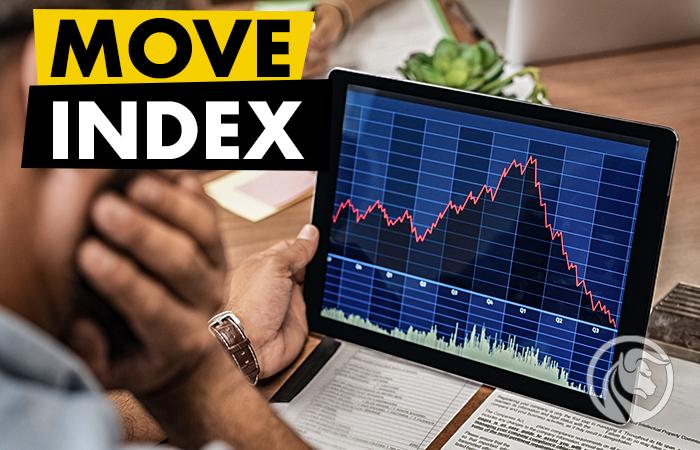 MOVE Index – Indeks strachu dla rynku obligacji