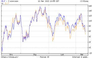 01 WTI_Crude