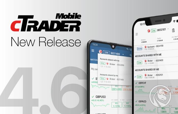 cTrader Mobile 4.6 z dużą porcją nowości dla traderów