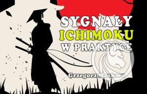 Sygnały Ichimoku w praktyce
