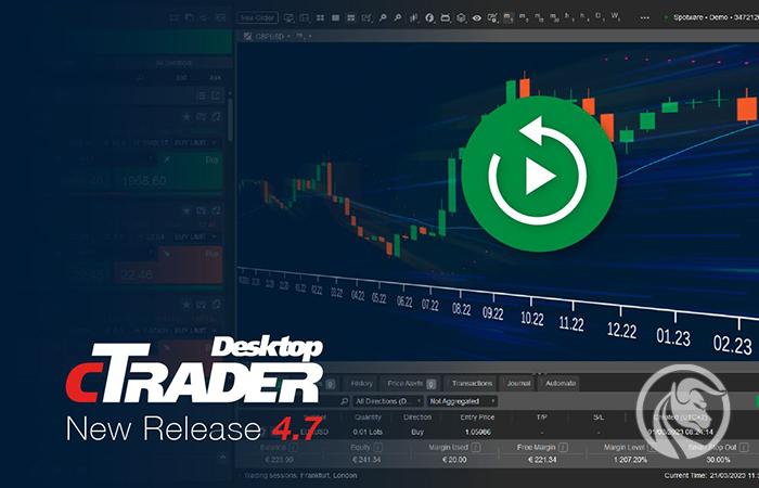 cTrader Desktop 4.7 z nowościami dla traderów i programistów