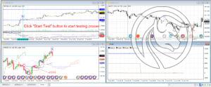 forex tester wykresy