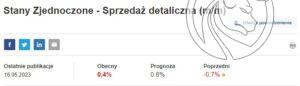 1 dane makroekonomiczne