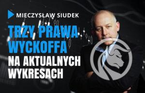 Trzy prawa Wyckoffa na aktualnych wykresach