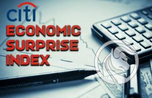 citi economic surprise index