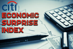 citi economic surprise index