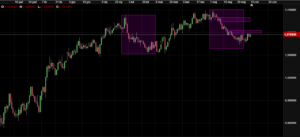 eurusd1