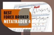 Najlepší Forex Broker - Metatrader 4