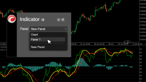 cTrader - Mostra indicatori