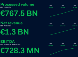 01 Adyen