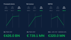 03 adyen I H 2023