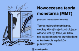3 nowoczesna teoria monetarna