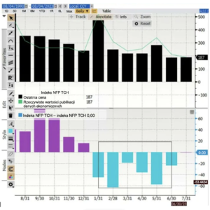 8 nfp tech