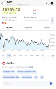 interactive brokers mobile app 1