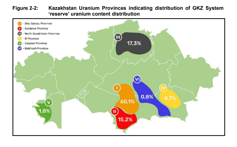 00 kazatomprom - come investire nell'uranio