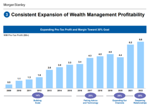 morgan stanley