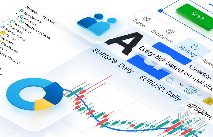 MetaTrader 5 z możliwością dokonywania wpłat i wypłat z poziomu platformy