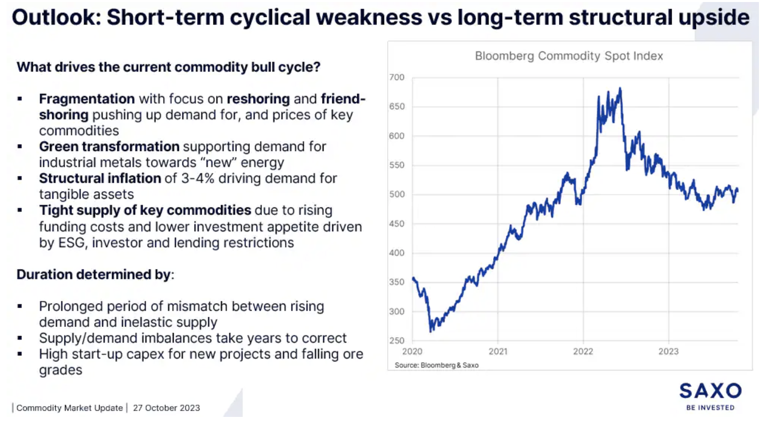 short-term commodity forecasts