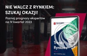 prognozy na iv kwartał