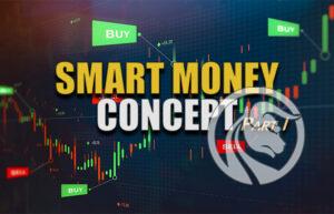 smart money concept - smc cz 1