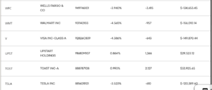 inverse Cramer