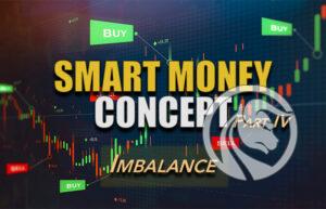 smart money concept imbalance