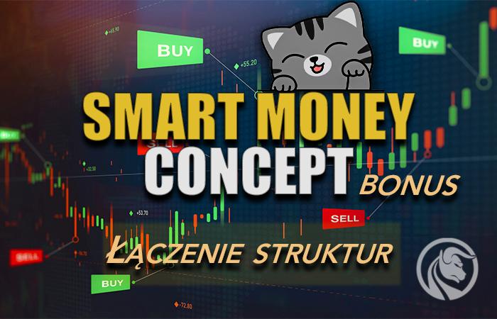 Smart Money Concept – Łączenie struktur + Akcja charytatywna