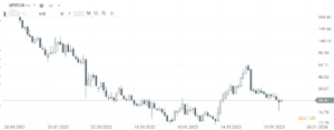 upstar jim cramer