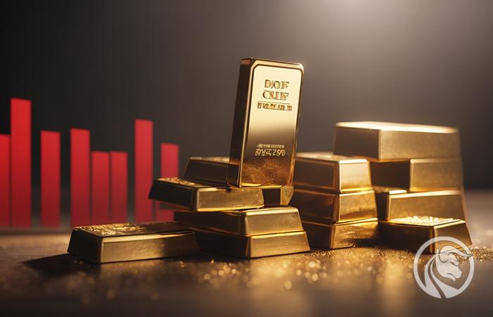 Złoty niewypał? Cena złota zachowuje się jak w maju 2023 r.?