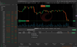 ctrader mac os