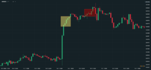 trader of the month grid