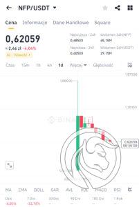 nfproject crypto