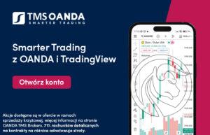 tms tradingview