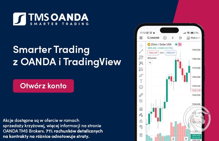 OANDA TMS Brokers rozpoczyna współpracę z TradingView w Polsce