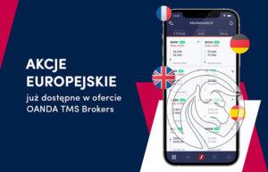 akcje europejskie tms brokers