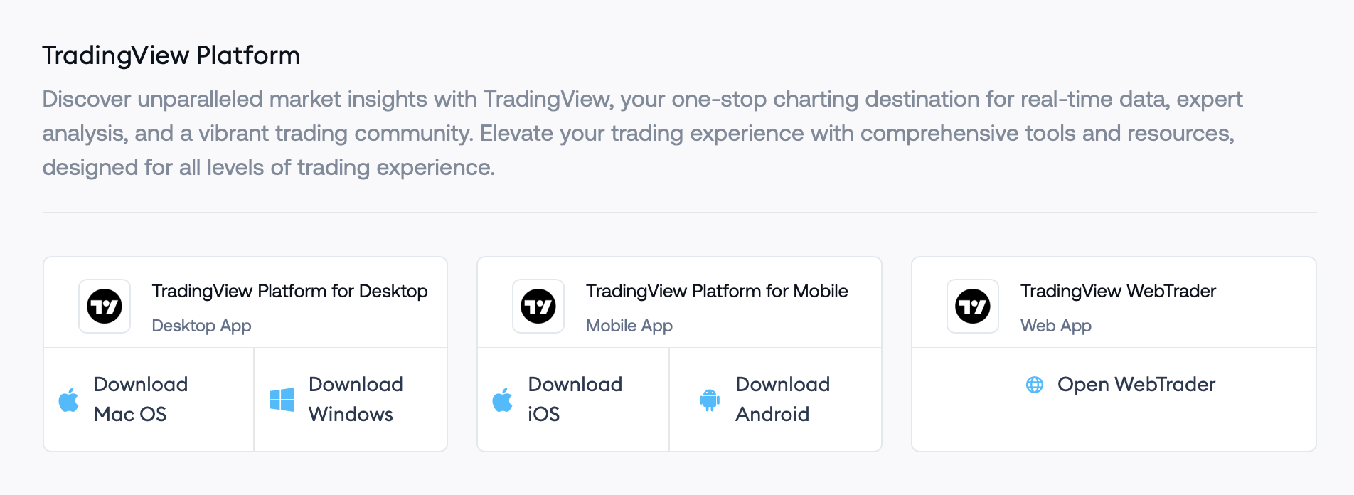 app per la visualizzazione del trading