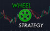 wheel strategy options