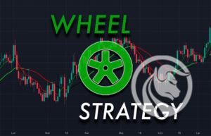 wheel strategy opcje