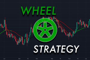 wheel strategy opcje